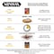 Minwax Wood Finish Semi-Transparent Classic Gray Oil-Based Penetrating Wood Stain 1 qt 700484444 - alternate 3